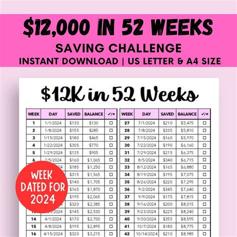 52 Week Saving Challenge Printable, 12K Saving Challenge, 1 Year ...