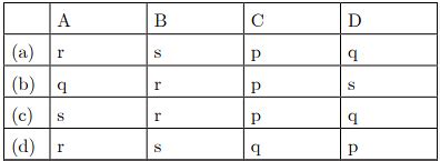 Class 9 Science Chapter 6 Practice Question Answers - Tissues