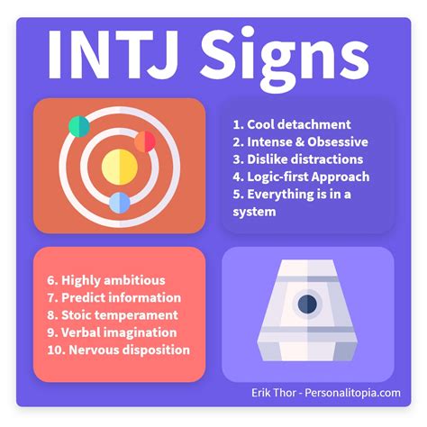 INTJ Personality Type | The Strategist | INTJ A | INTJ T | Personalitopia | Erik Thor