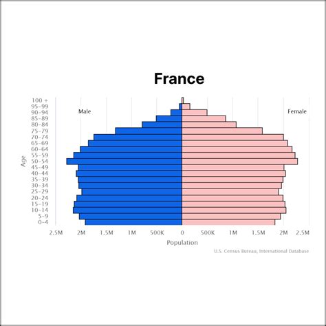 Solopreneur France - TheSolopreneur.xyz