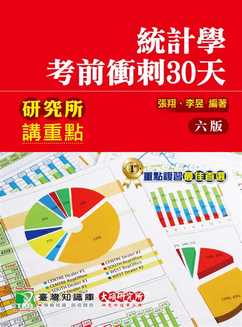 研究所2024試題大補帖【電子學】(110~112年試題)[適用臺大、台聯大、中正、中山、成大、北科大、中央、中興研究所考試](CD2125 ...