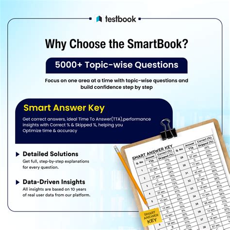 Testbook Books - Prepare Smart for Govt. Exams with Next Gen. Books