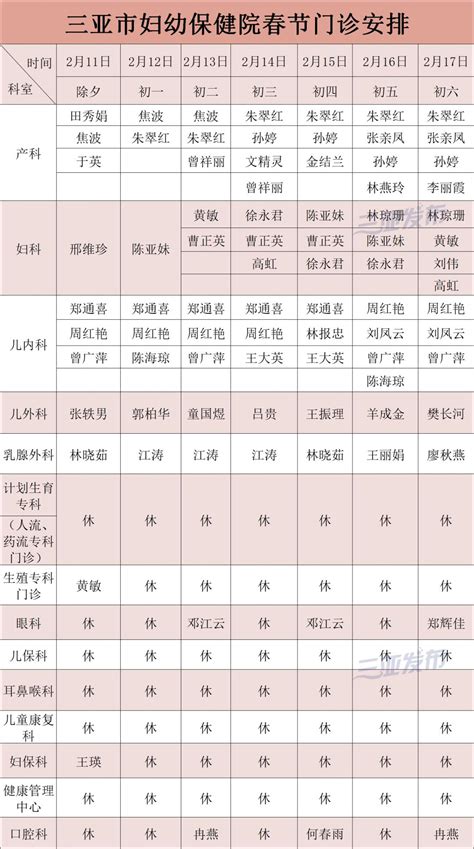 2022年海南省成人高考考试时间和考试地点 - 知乎