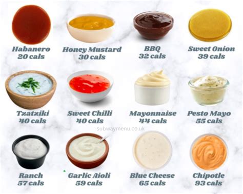 Subway Menu 的图像结果