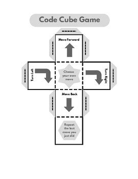 Code Cube 的图像结果