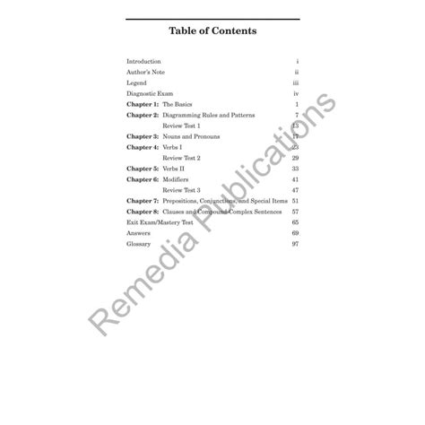Grammar 的图像结果