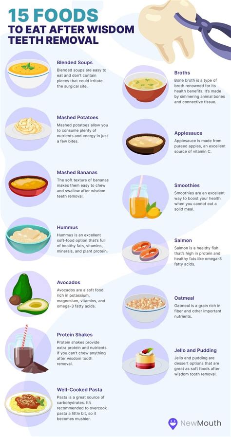 15 Soft Foods to Eat After Having Your Wisdom Teeth Removed 2 | Eten ...