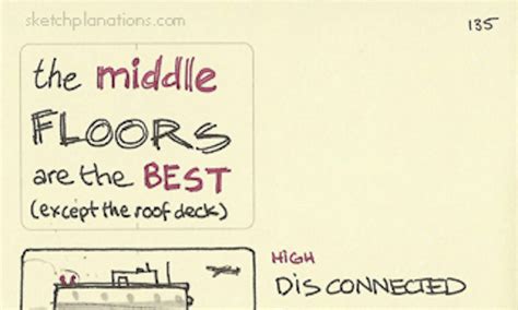 Plug-In Computing 的图像结果