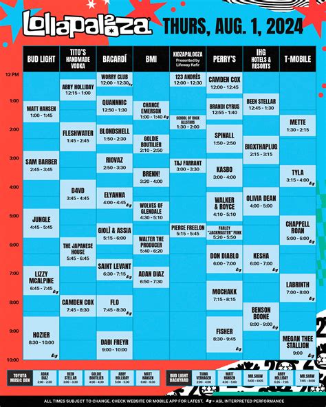 Lollapalooza 2024 Lineup and Set Times: Full List For Thursday, Friday ...