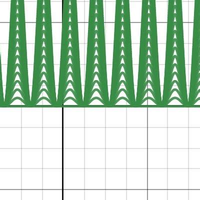Sin Graph 的图像结果