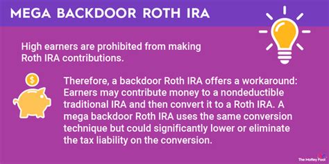 Image result for Roth IRA Explained