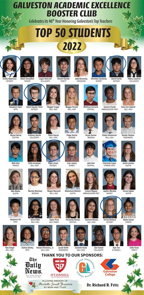Celebrating OA Students and Teachers in the Top 50! — Odyssey Academy