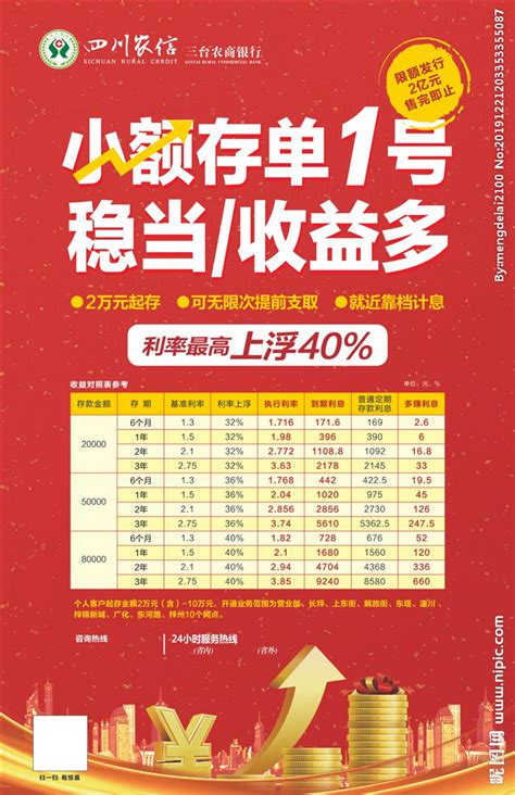 农业银行大额存单利率上调了？存入25万元，年利息能拿多少？ - 知乎