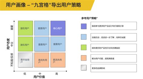 软考高项笔记｜10-2 项目干系人管理 - 知乎