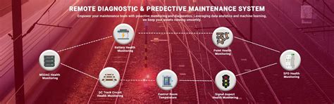Remote Diagnostic & Predictive Maintenance System (RDPMS)