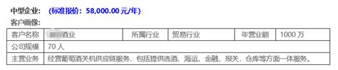 深圳代账老板七年从业经验，公司运营工具包 - 知乎