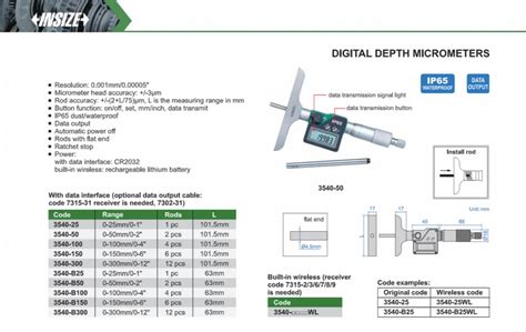 Digital Micrometer - Insize Digital Depth Micrometer Manufacturer from ...