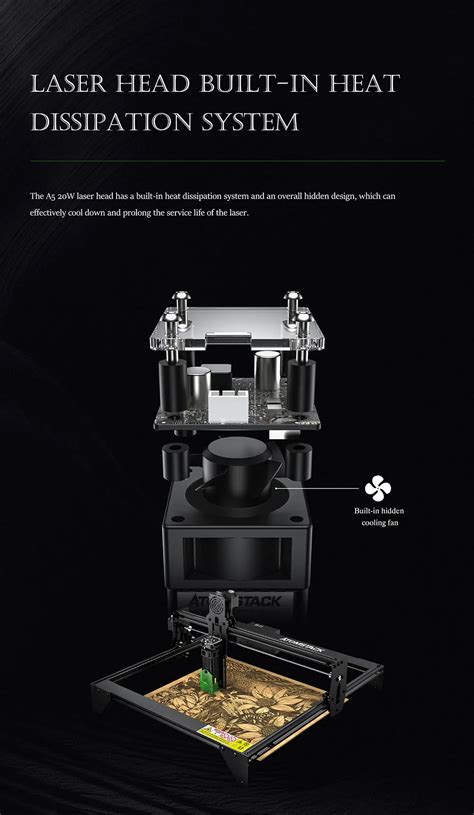 Image result for How to Use Atomstack A5 40W Laser Use Lasergrbl Program