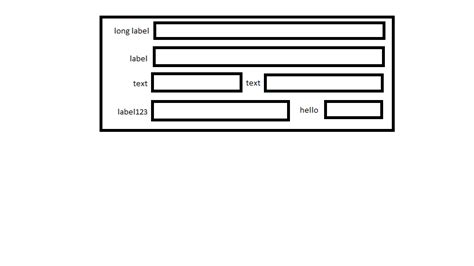 Image result for HTML Form Labels