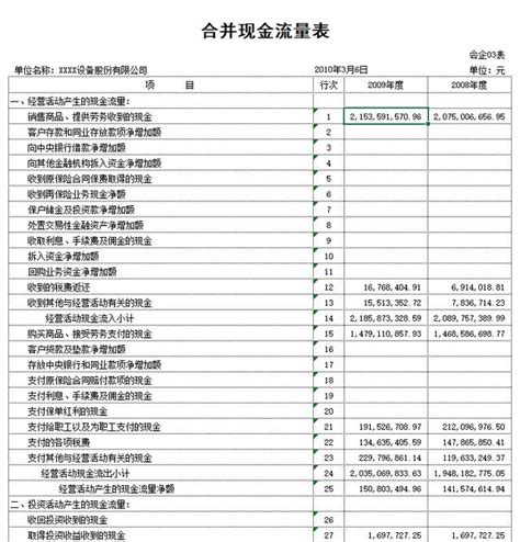实用企业公司财务报表Excel模板下载_熊猫办公