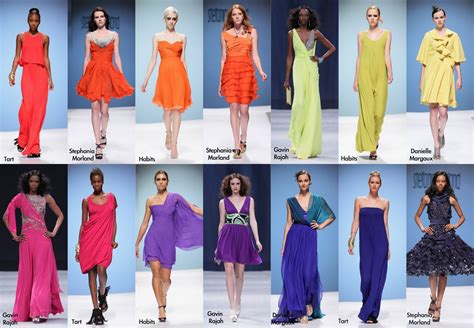 2011 Spring / Summer Fashion Trends, Styles and Clothing. | Miss Rich