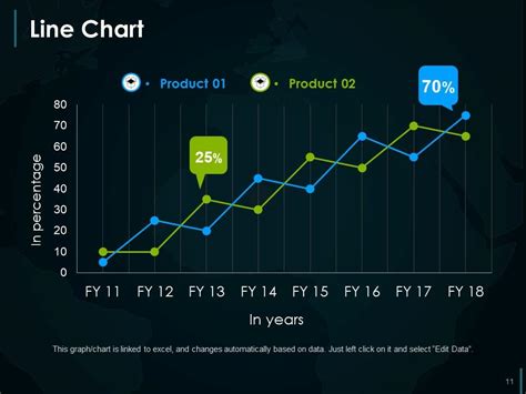Geographical Coverage Logo 的图像结果