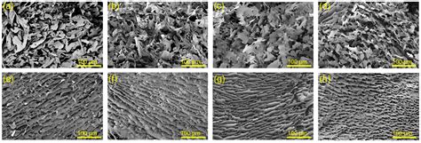 Tannic Acid-Induced Gelation of Aqueous Suspensions of Cellulose ...
