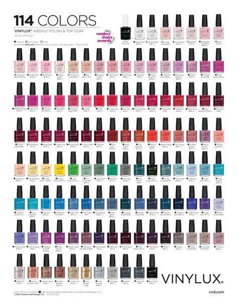 Image result for CND Color Chart