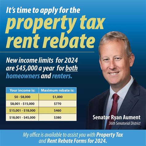 Applications are being accepted for the Pennsylvania Department of ...