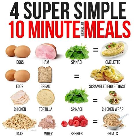 Bildergebnis für foods to lose weight easily