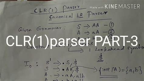 CLR Parser Tutorial 的图像结果