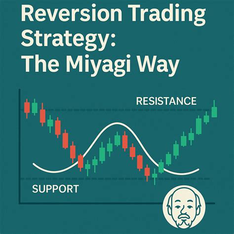 Trading Strategy 的图像结果