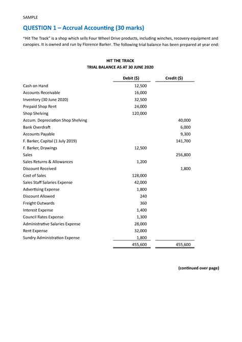 ACG11 EXAM Sample Question 1 Part A, B & C Accrual Accounting - SAMPLE ...