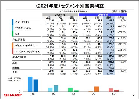 Image result for TaskRabbit Competitors