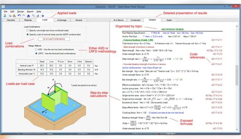 Image result for Asdip Program