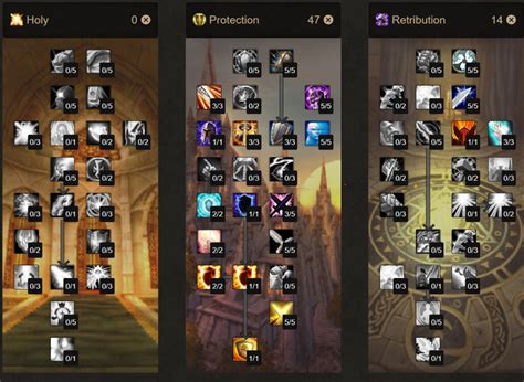 PVE Protection Paladin Tank Talents & Builds - TBC Classic - Warcraft ...