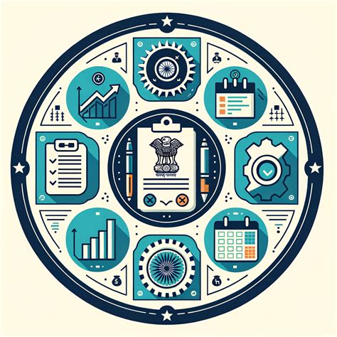 FPI Regulations 2025: What's New in RBI Circular 50? - Latest Business ...