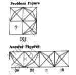 Select a figure from the given four alternatives, which when placed in ...