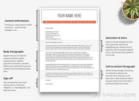 Cover Letter 怎么写 的图像结果