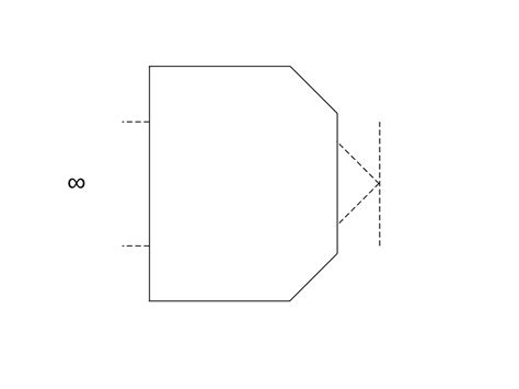 Image result for Objectives Microscope Function