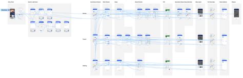 Http Bing 的图像结果