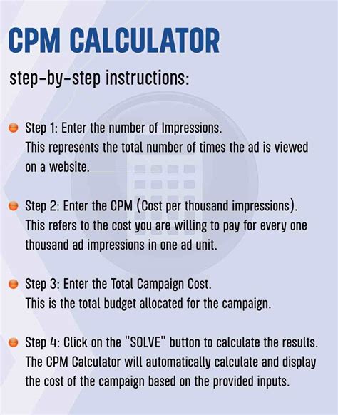 CPM Calculator