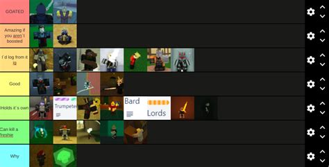 Classes Rogue Lineage 的图像结果