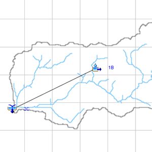 Image result for Flow Routing HEC-HMS
