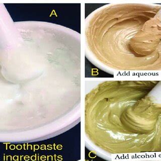Image result for Toothpaste Procedure