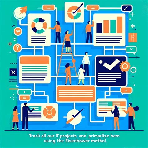 Image result for Project Management Priority Matrix