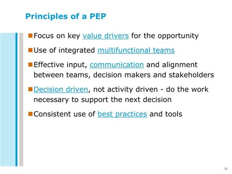 Image result for Basic Project Management Principles