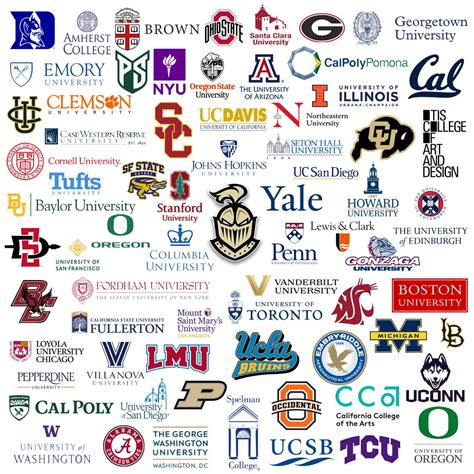 All College Logos Collage