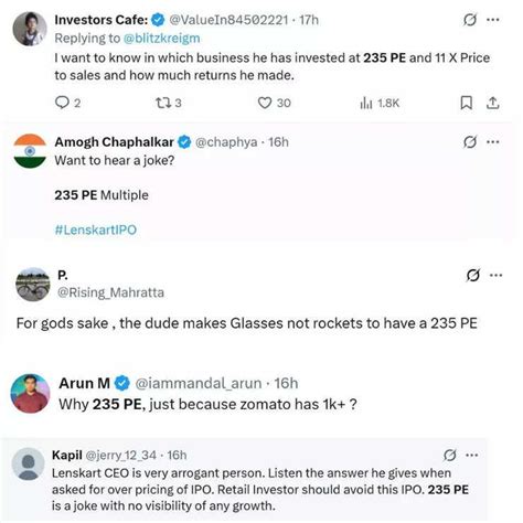 Peyush Bansal trolled over Lenskart IPO, high valuation and 235 PE: Why ...