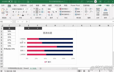 Excel左右对比条形图绘制技巧--系统之家